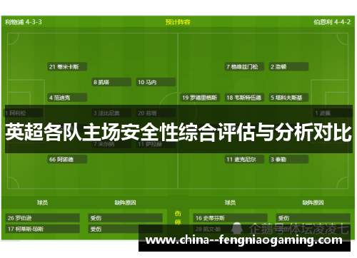 英超各队主场安全性综合评估与分析对比