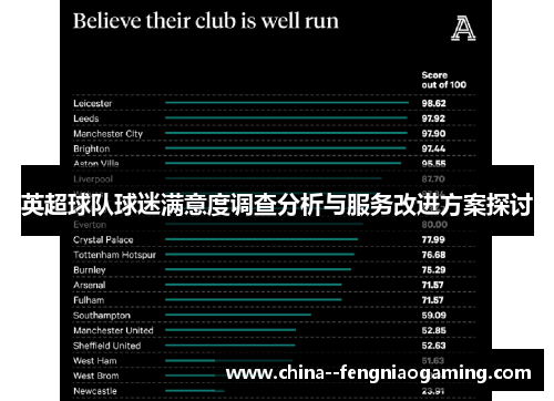 英超球队球迷满意度调查分析与服务改进方案探讨 英超球队球迷满意度调查分析与服务改进方案探讨