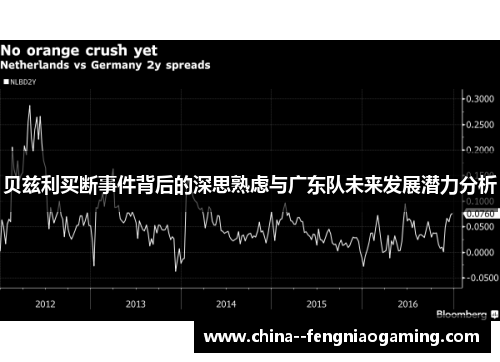 贝兹利买断事件背后的深思熟虑与广东队未来发展潜力分析