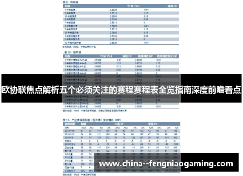 欧协联焦点解析五个必须关注的赛程赛程表全览指南深度前瞻看点 欧协联焦点解析五个必须关注的赛程赛程表全览指南深度前瞻看点