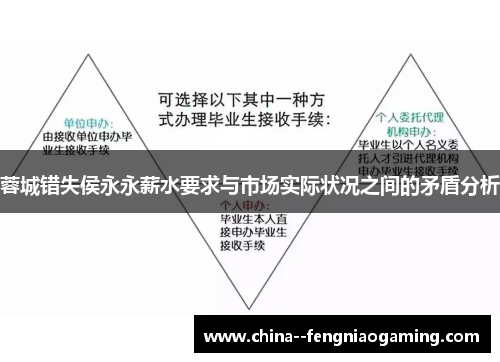 蓉城错失侯永永薪水要求与市场实际状况之间的矛盾分析 蓉城错失侯永永薪水要求与市场实际状况之间的矛盾分析