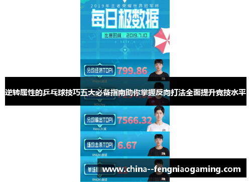 逆转属性的乒乓球技巧五大必备指南助你掌握反向打法全面提升竞技水平