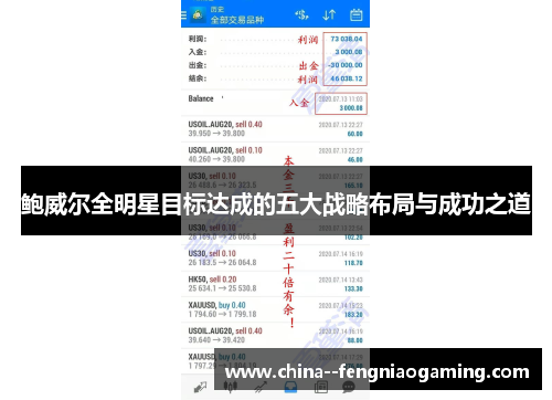 鲍威尔全明星目标达成的五大战略布局与成功之道