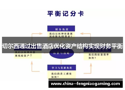切尔西通过出售酒店优化资产结构实现财务平衡 切尔西通过出售酒店优化资产结构实现财务平衡